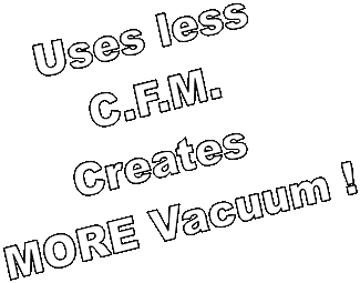Uses less
C.F.M.
Creates 
MORE Vacuum !
