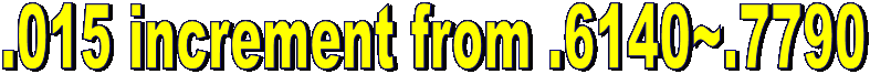 .015 increment from .6140~.7790