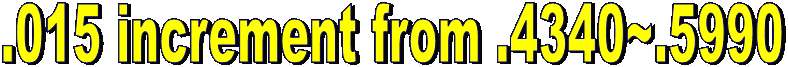 .015 increment from .4340~.5990