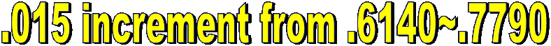 .015 increment from .6140~.7790